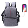Waterproof Multi-Functional Backpack for Cameras