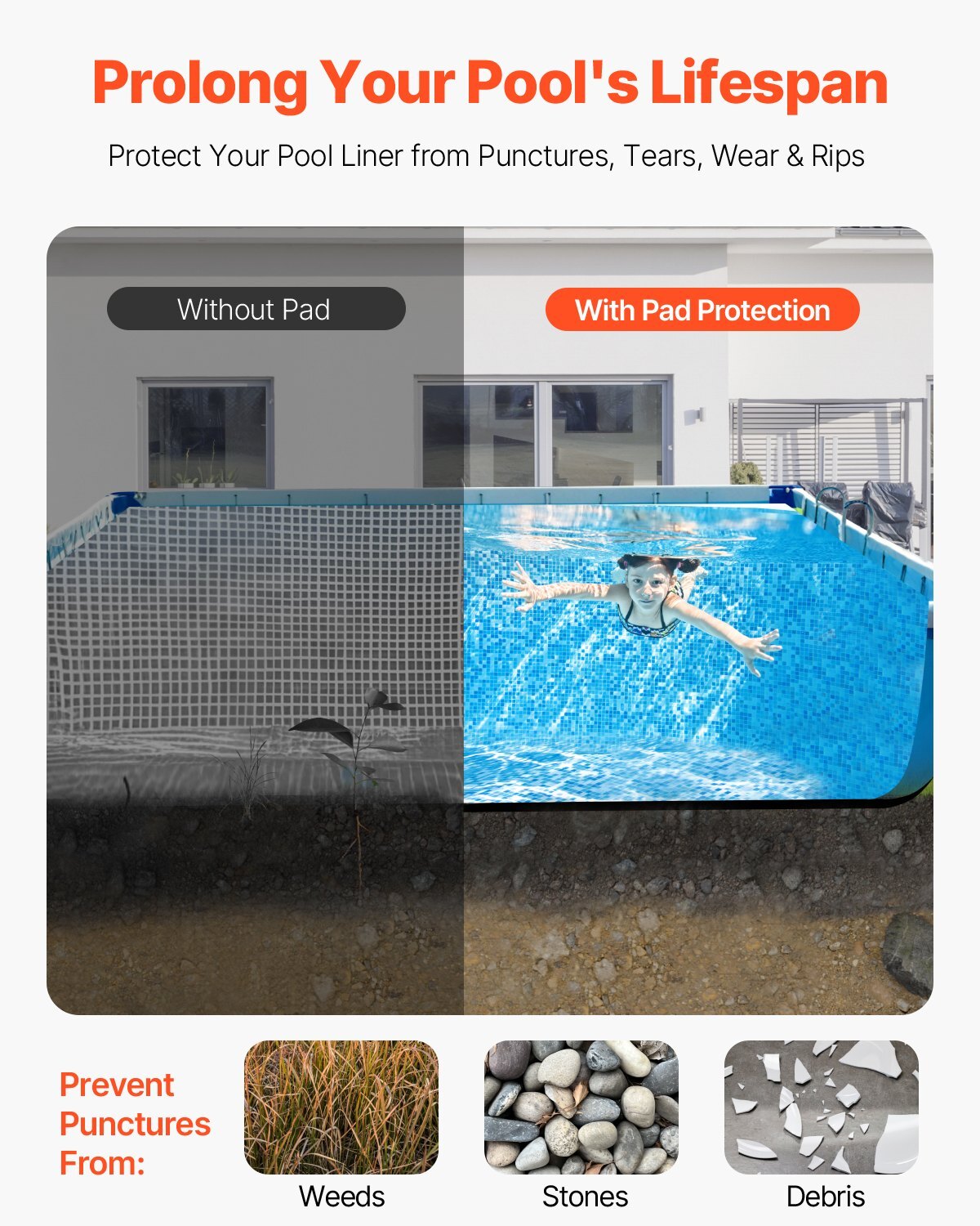 Rectangle Pool Liner Pad, 16 x 32 ft Pool Liner Pad for Above Ground Swimming Pools, Extra-Thick Pool Mat, Prevents Punctures, Recycled Geotextile Material Underlayment Pad, Extend Liner Life