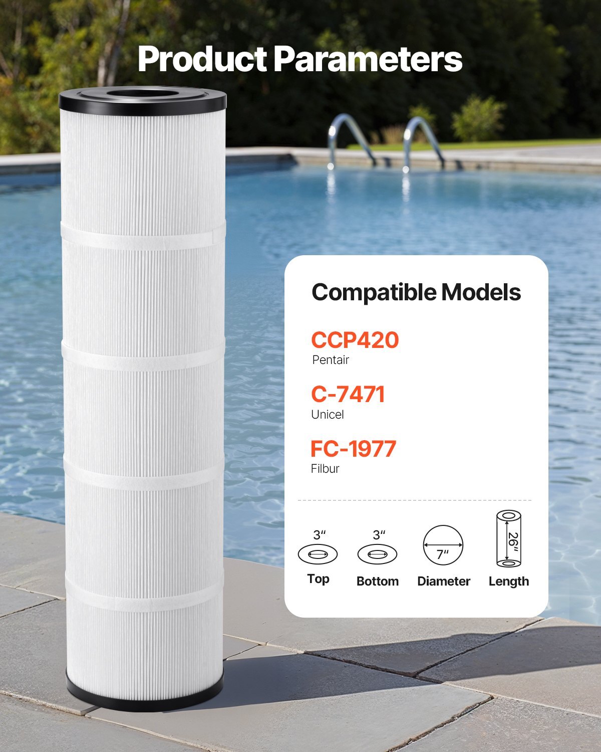 Pool Filter Cartridge, 4x 105 Sq. Ft, Spa Hot Tub Filter Cartridge Replacement, Compatible with Pentair CCP420,  Pleatco PCC80-PAK4l, Secure for Kids & Pet, Easy to Clean