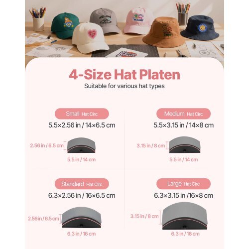 Hat Heat Press Machine, with 4pcs Interchangeable Platens, Precise Temperature and Time Control, Hat Press for HTV Iron On and Sublimation Projects, for Caps, Headbands, Cuffs, Face Masks, Pink