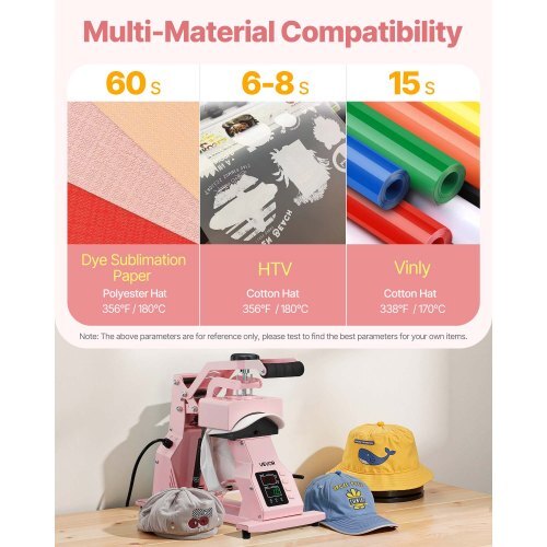 Hat Heat Press Machine, with 4pcs Interchangeable Platens, Precise Temperature and Time Control, Hat Press for HTV Iron On and Sublimation Projects, for Caps, Headbands, Cuffs, Face Masks, Pink