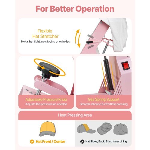 Hat Heat Press Machine, with 4pcs Interchangeable Platens, Precise Temperature and Time Control, Hat Press for HTV Iron On and Sublimation Projects, for Caps, Headbands, Cuffs, Face Masks, Pink