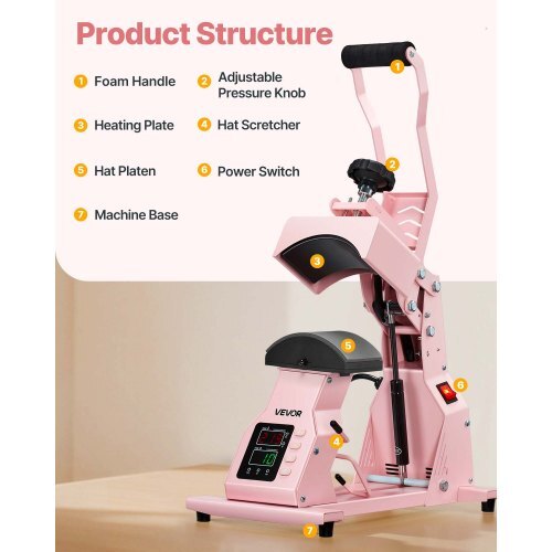 Hat Heat Press Machine, with 4pcs Interchangeable Platens, Precise Temperature and Time Control, Hat Press for HTV Iron On and Sublimation Projects, for Caps, Headbands, Cuffs, Face Masks, Pink