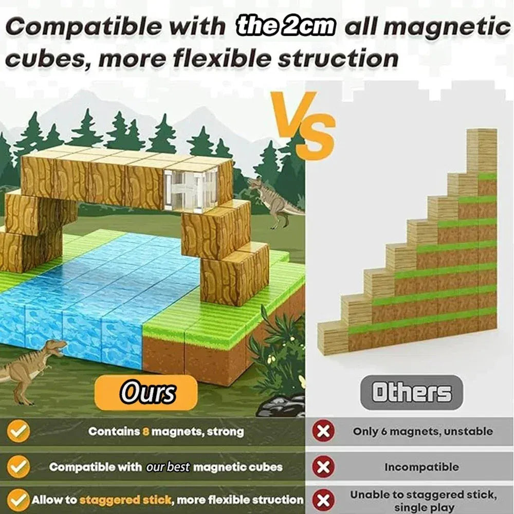 Color: Clear - Magnetic Building Blocks Mine World Magnet Cube Set for Boy Girl Kid Age 3+ DIY Pixel style Model Base plate STEM Toy Baseplate